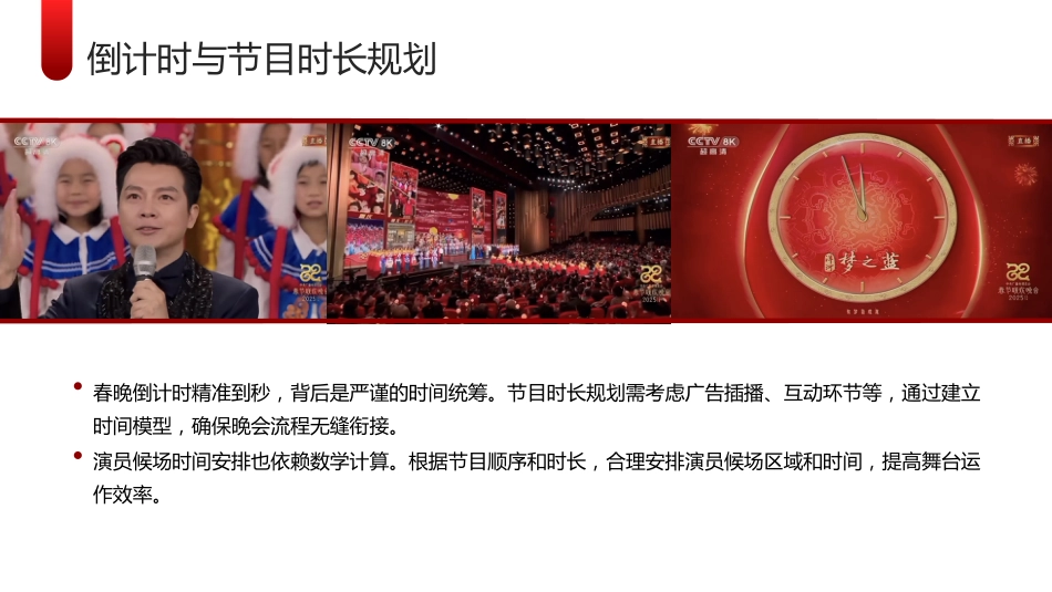 2025年春季开学第一课:用数学的眼光看春晚_第8页