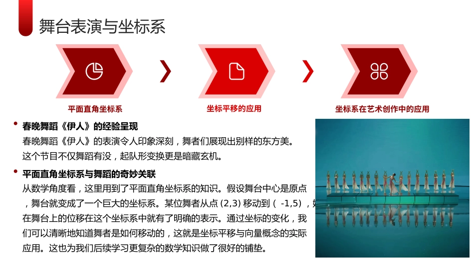 2025年春季开学第一课:用数学的眼光看春晚_第9页