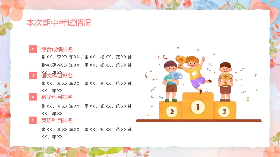 三年级期中家长会PPT_第4页
