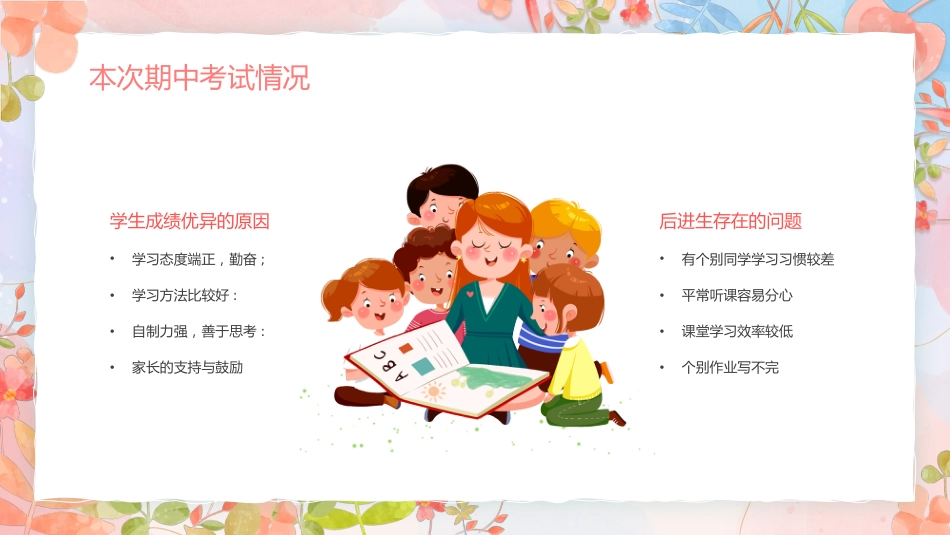 三年级期中家长会PPT_第5页