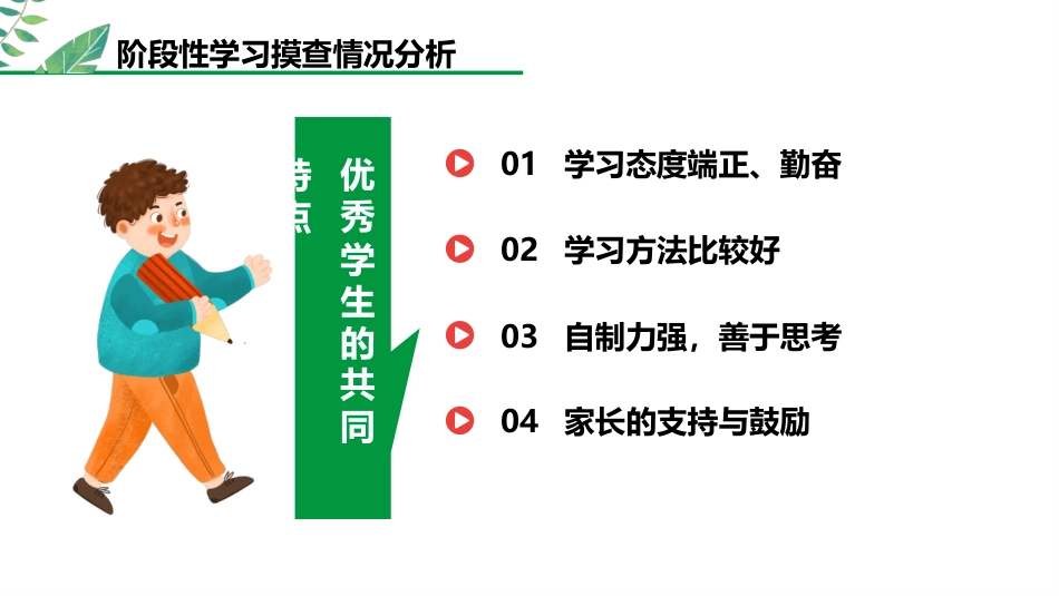 六年级数学期中家长会-行稳致远,筑梦未来_第9页