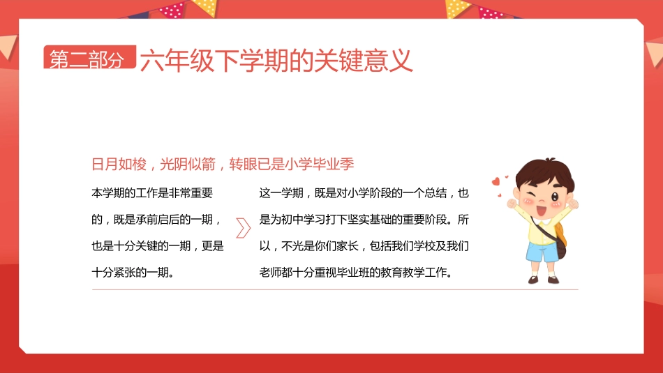 六年级开学家长会_第8页