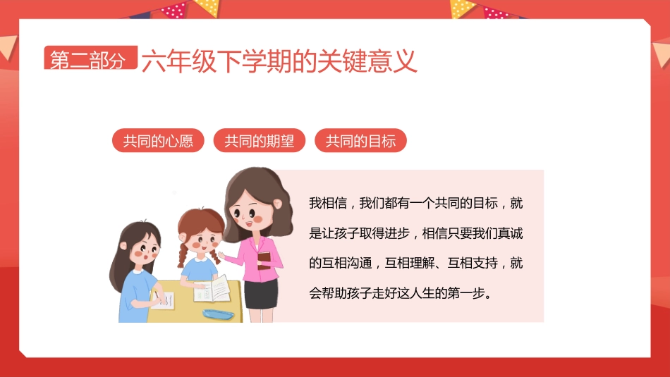 六年级开学家长会_第9页