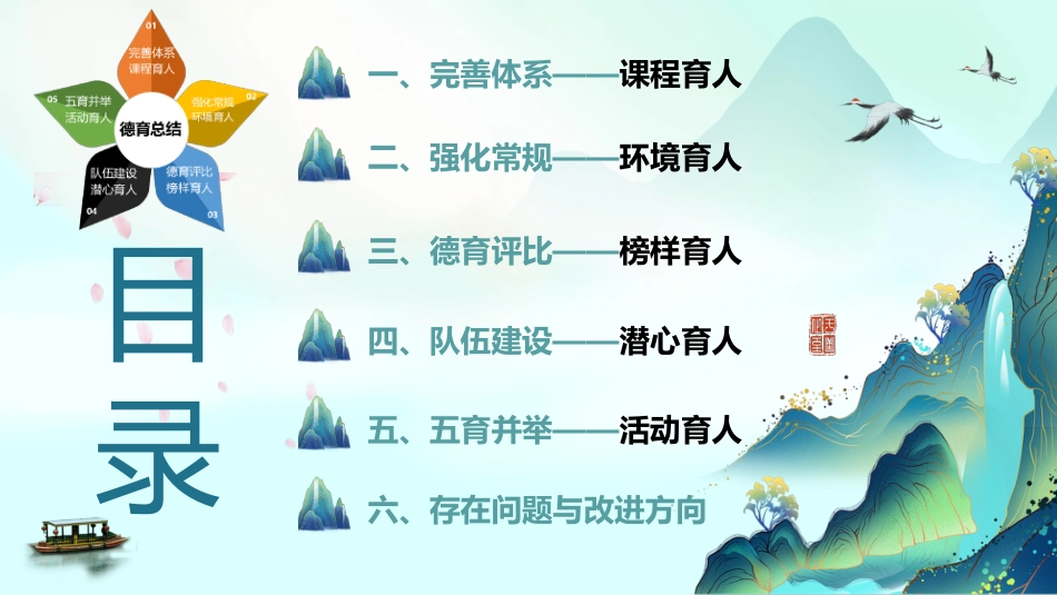 2024-2025学年第一学期德育工作总结(春华秋实德育成)_第2页