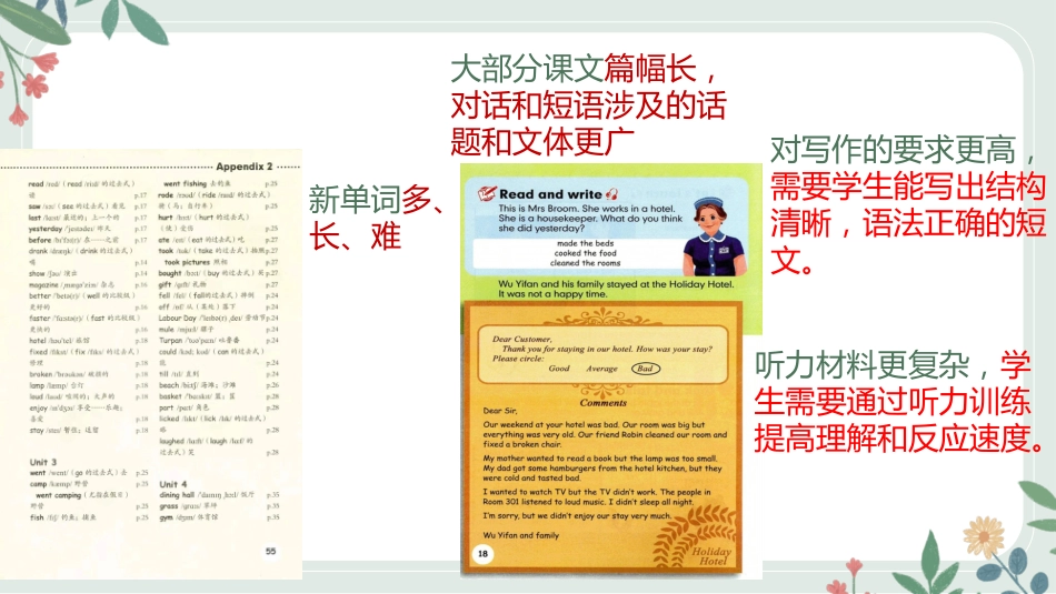 【花】六年级英语家长会最终_第4页