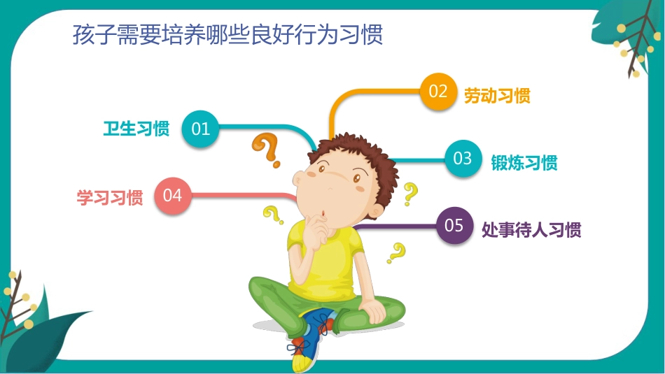 如何培养幼儿的行为习惯_第5页