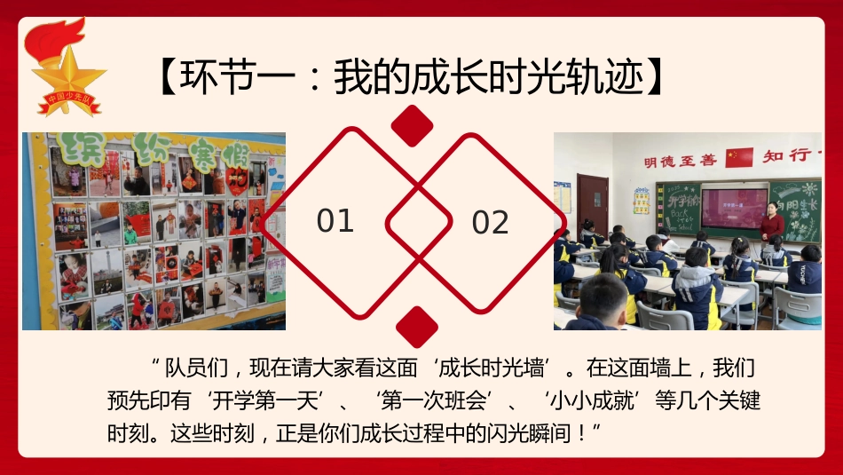 队会课ppt_第6页
