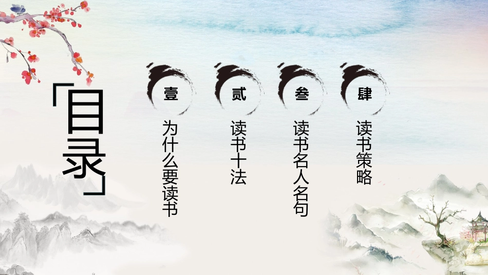 读书分享会PPT(三)_第3页