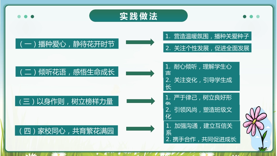 用爱心浇灌,倾听花开的声音——育人方略_第10页