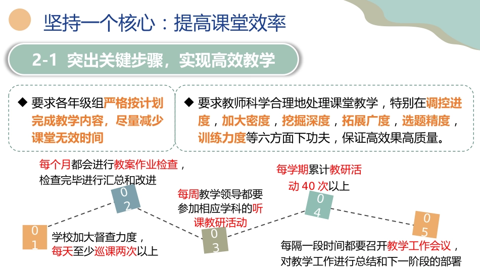 教学管理经验总结《坚持精细化管理 求细求实见成效》_第9页
