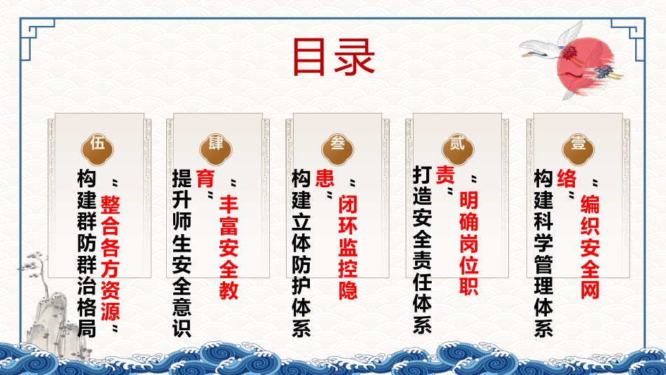 2024年度学校安全工作总结(汇报)材料(筑安全之基)_第3页