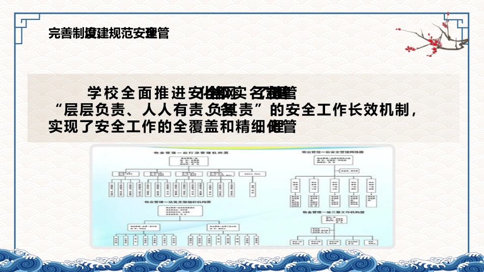 2024年度学校安全工作总结(汇报)材料(筑安全之基)_第6页