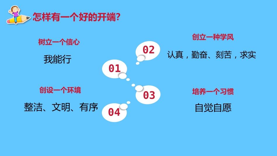 开学第一课如何收心小学_第5页