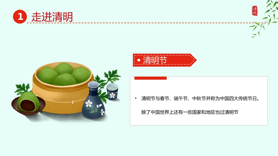 第九周:清明祭英烈主题班会PPT_第5页