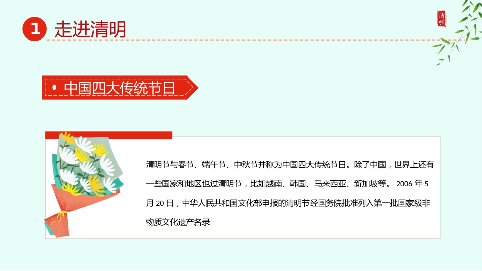 第九周:清明祭英烈主题班会PPT_第6页