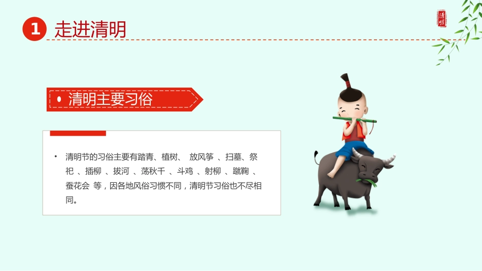 第九周:清明祭英烈主题班会PPT_第7页