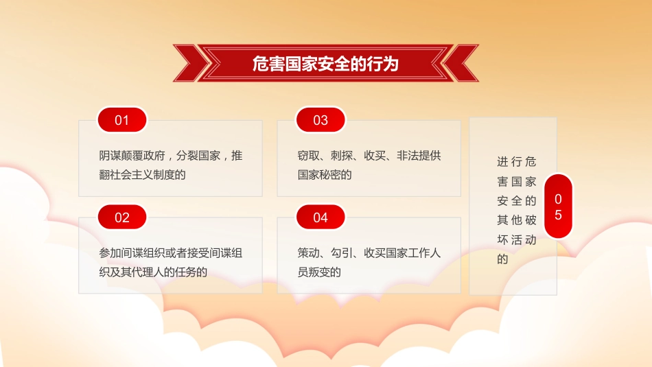 第十周 :全民国家安全教育日_第10页