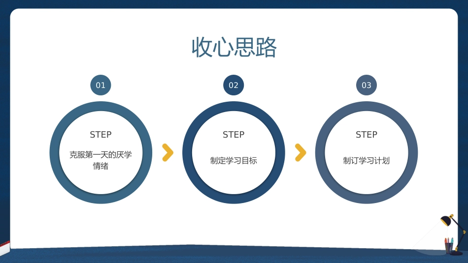初中开学第一课-珍惜光阴奋发有为_第8页