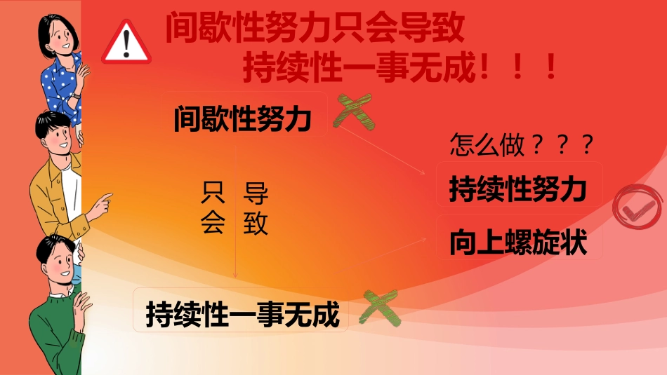 【励志主题班会】拒绝间歇性努力,不做45青年_第9页