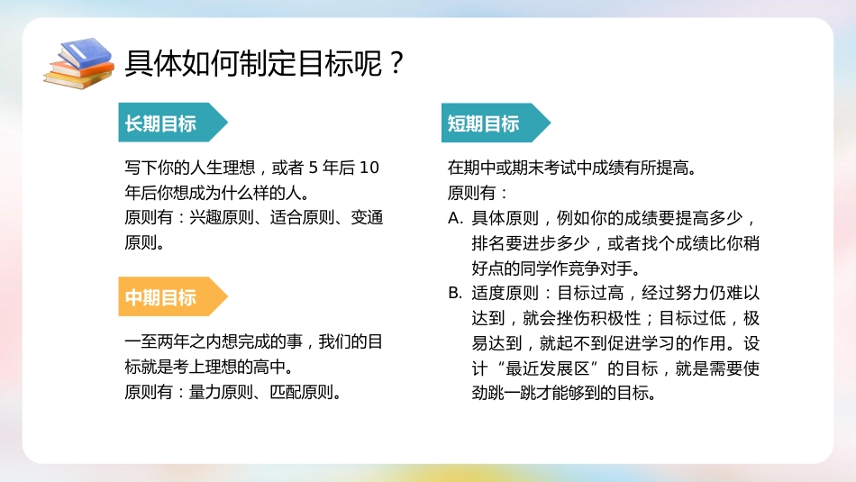 初中开学第一课开学收心啦_第10页