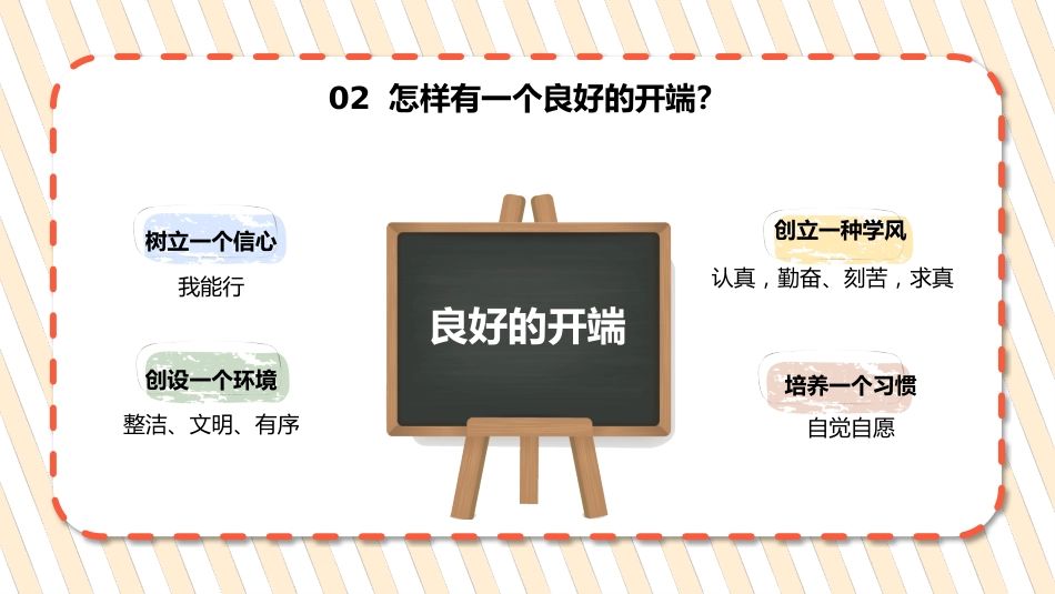 中学开学第一课班会_第5页