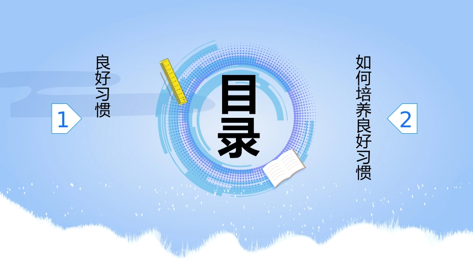 第二周:“好习惯益终身”教育PPT_第2页
