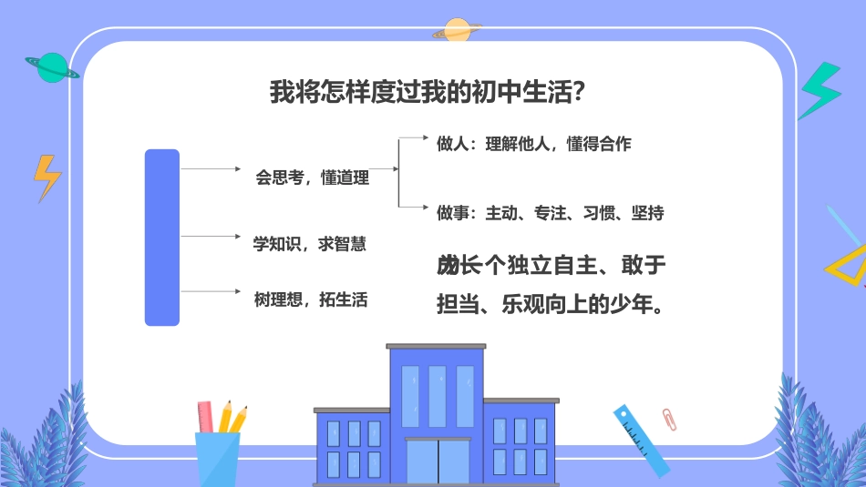 初中语文开学第一课_第3页