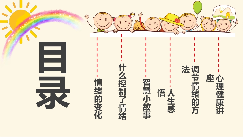 第十六周: 心理健康主题班会PPT_第3页