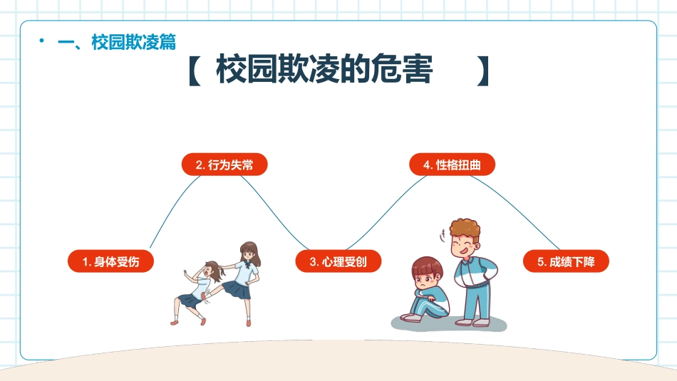 中小学生开学第一课-安全主题教育班会_第6页