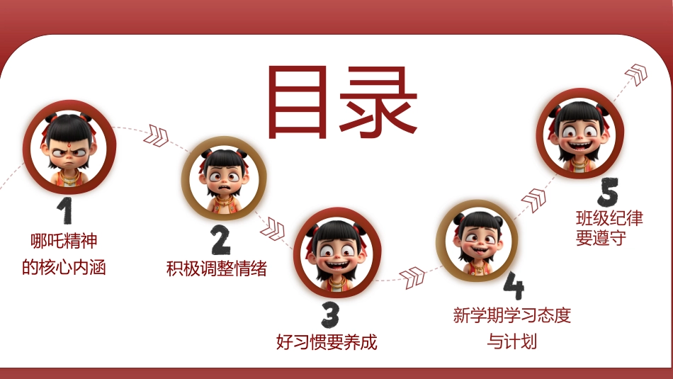 哪吒精神:开学第一课_第3页