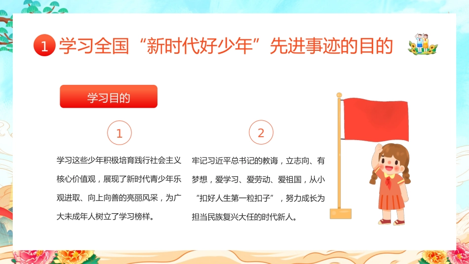 第十周:争做时代好少年PPT_第6页