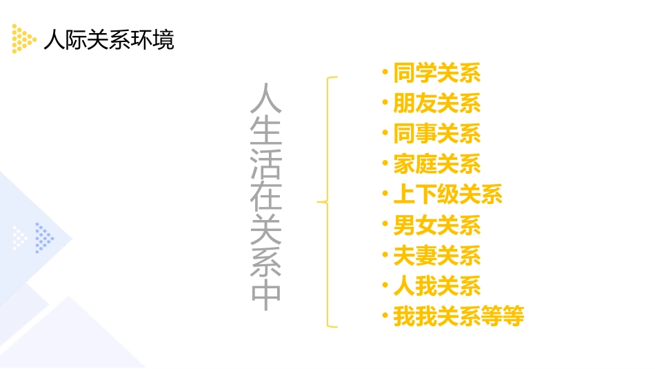 初中开学第一课-适应新环境_第7页