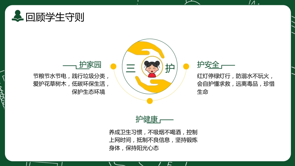 小学开学第一课5_第6页