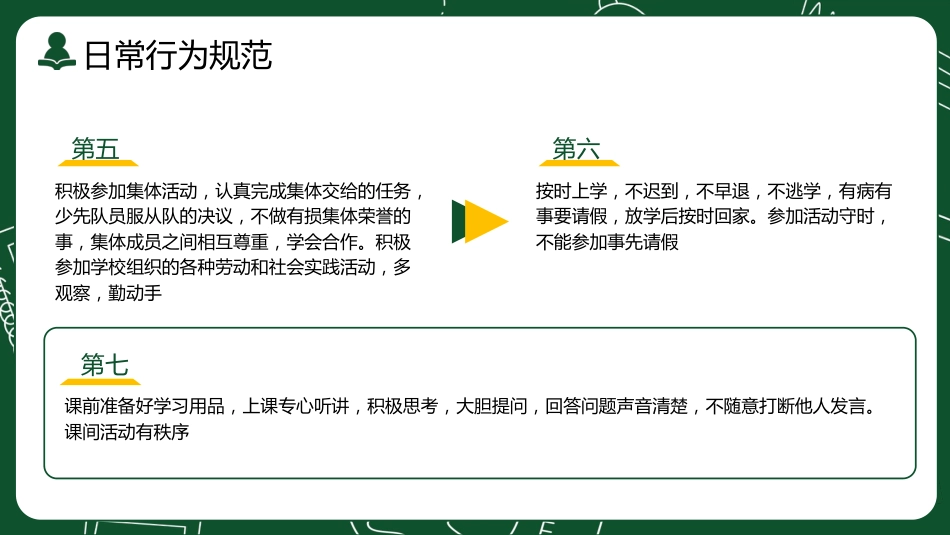小学开学第一课5_第9页