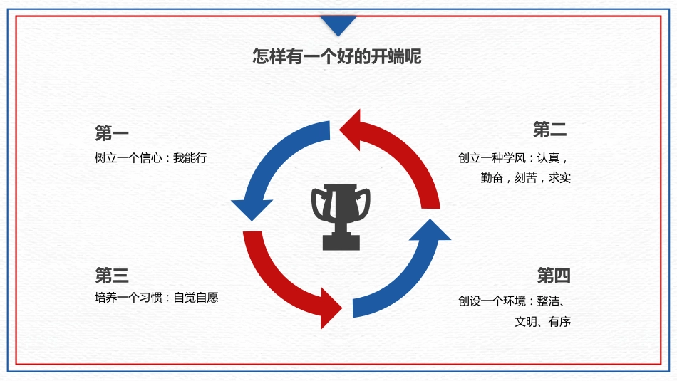 小学开学第一课班会07_第7页