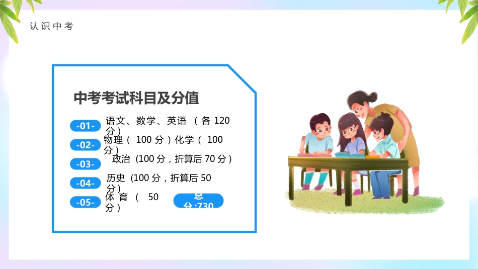 2025年初三毕业班开学第一课_第5页