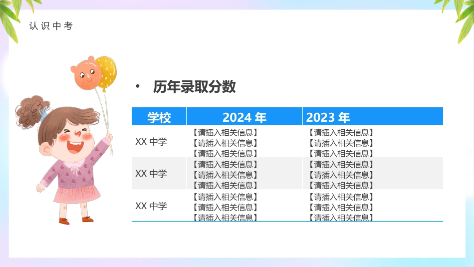 2025年初三毕业班开学第一课_第6页