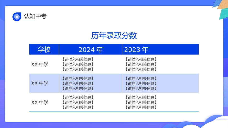 2025年开学季初三毕业班开学第一课_第6页