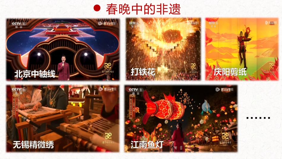 巳巳如意,生生不息:2025年语文开学第一课_第10页