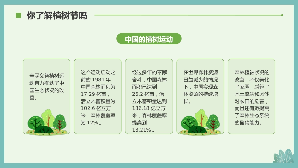 第五周主题班会课件——3.12植树节《我给小树浇浇水》_第10页