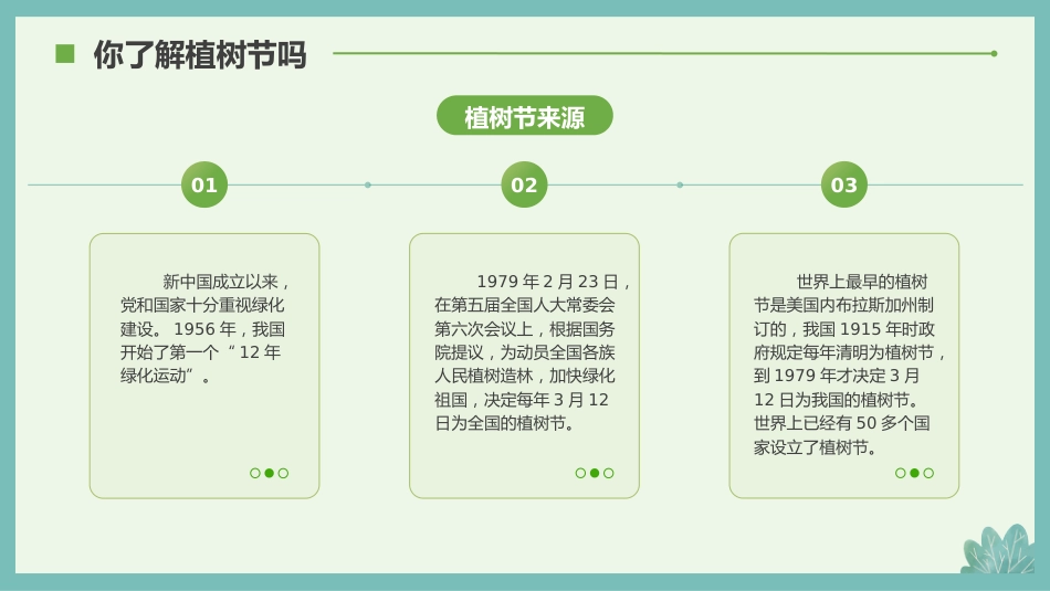 第五周主题班会课件——3.12植树节《我给小树浇浇水》_第7页