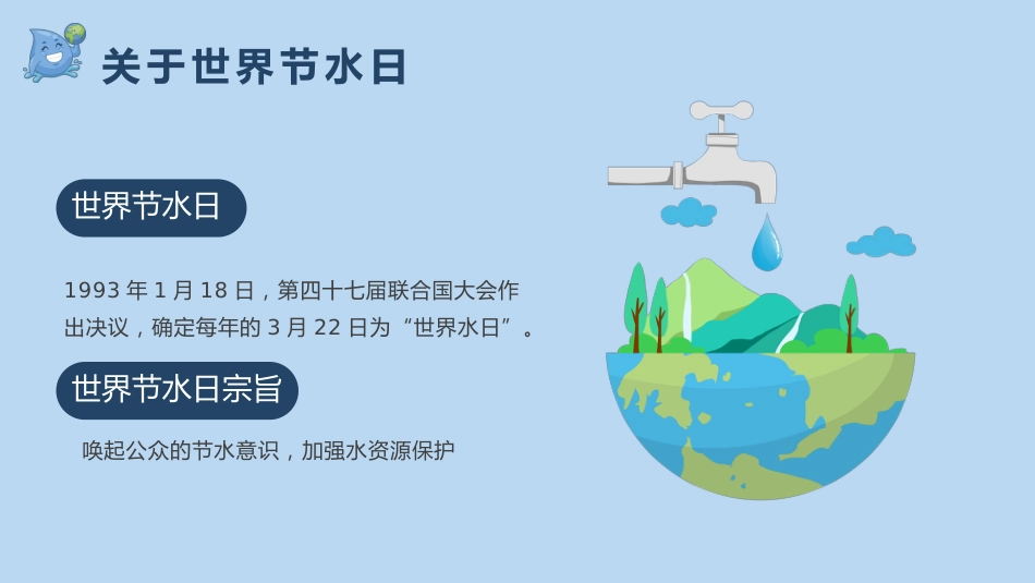 第六周主题班会课件——3.22世界水日《节约用水,不止今天》_第4页