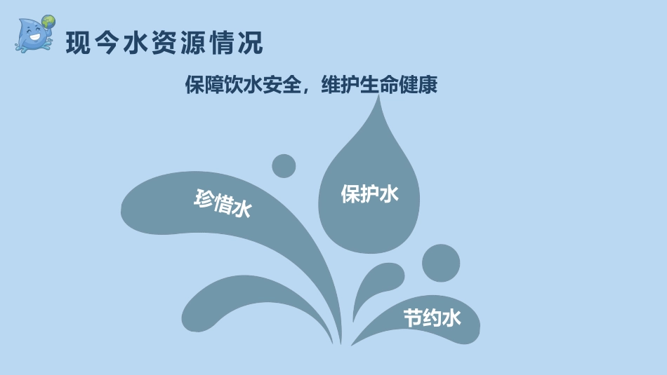 第六周主题班会课件——3.22世界水日《节约用水,不止今天》_第9页