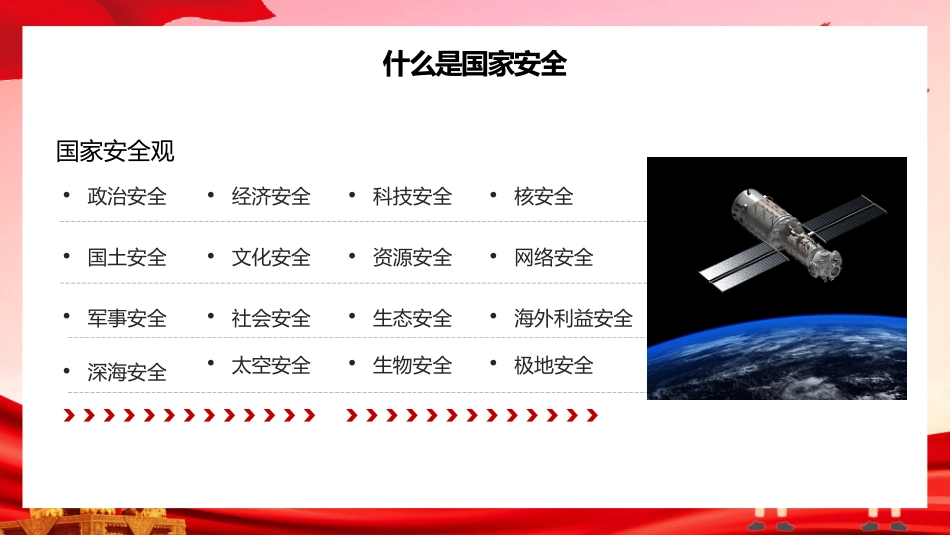 第十周主题班会课件——全民国家安全教育日_第10页