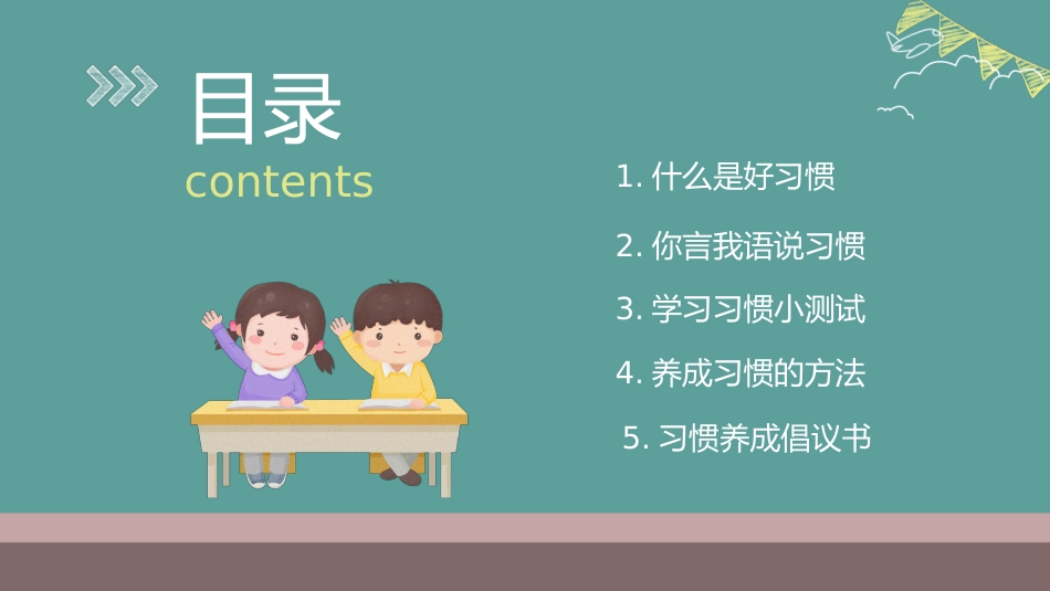 第二周《培养好习惯,成就好人生》主题班会PPT_第2页