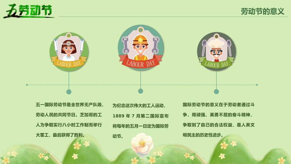 第十二周:劳动最光荣-劳动节主题班会_第5页