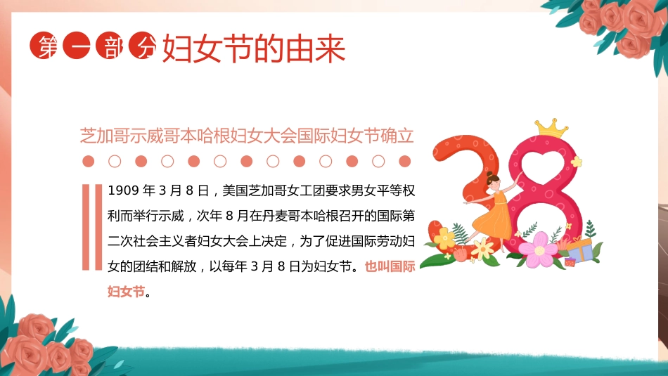 第四周《致敬女性力量,感恩成长之美》主题班会PPT_第6页