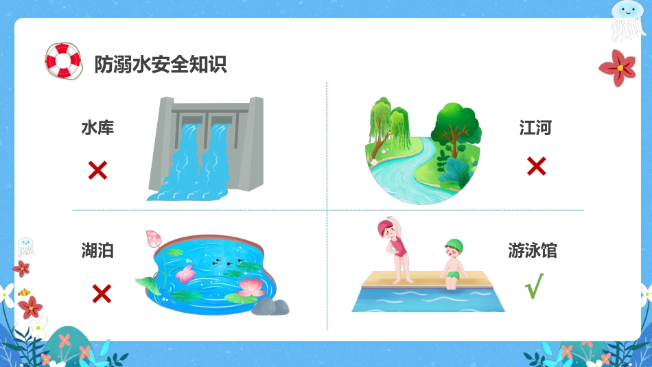 第十九周《未雨绸缪防溺水,防微杜渐守平安》主题班会PPT_第7页