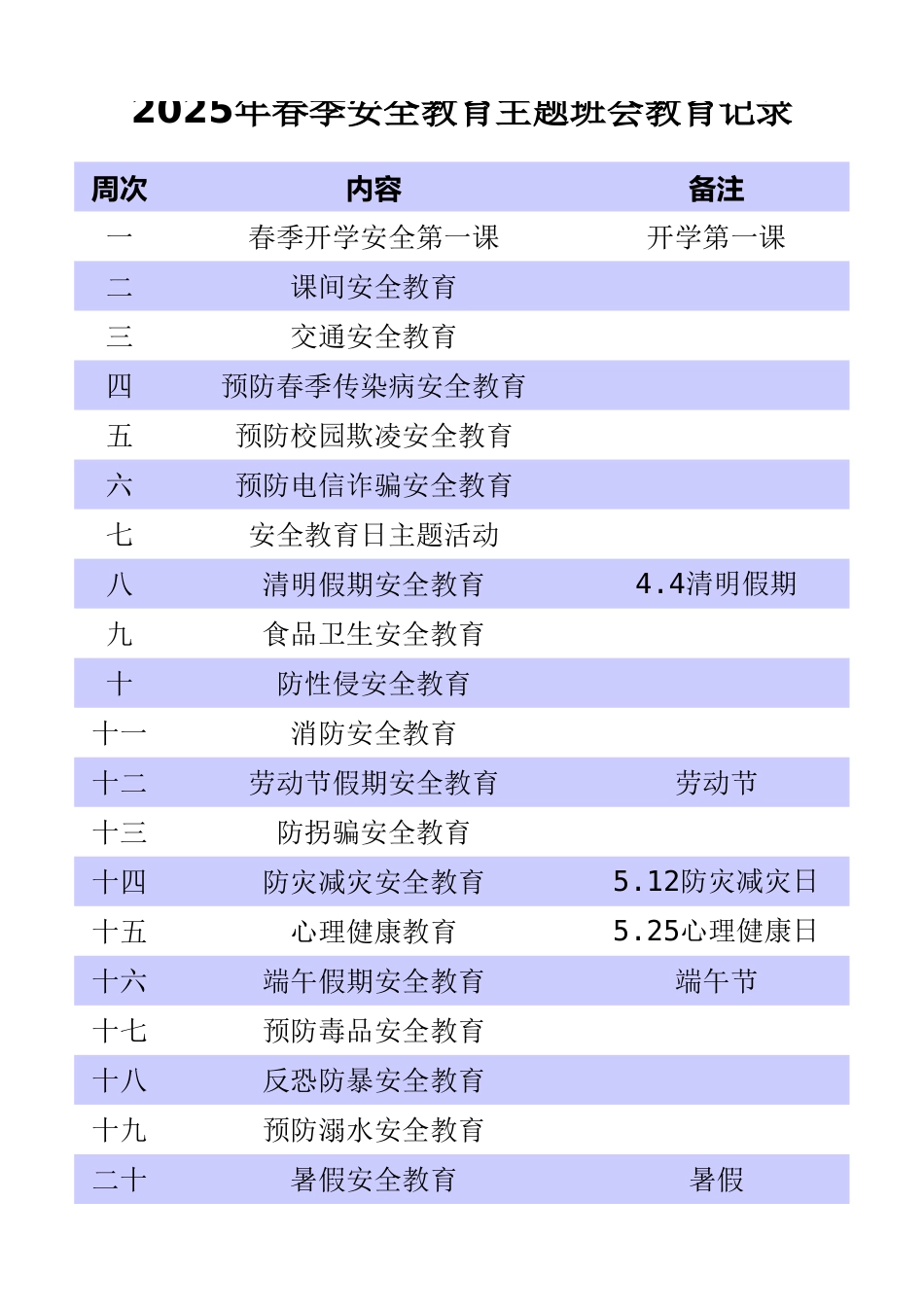 2024-2025学年第二学期安全主题教育表_第1页