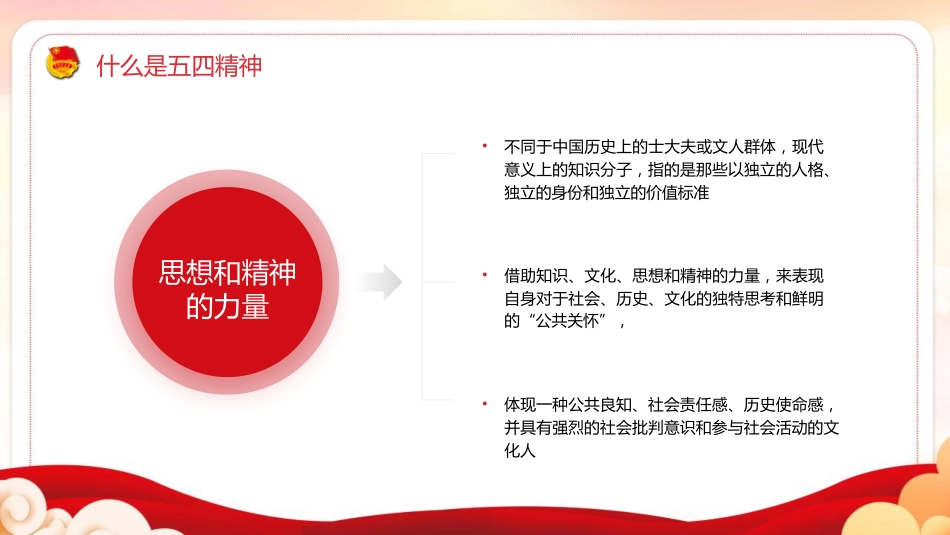 第十二周:五四青年节_第7页